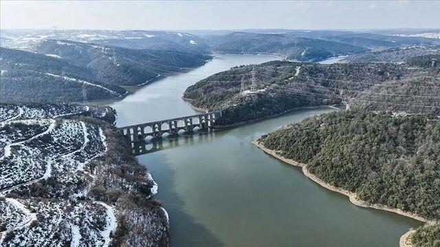 İSKİ 27 Eylül İstanbul baraj doluluk oranı