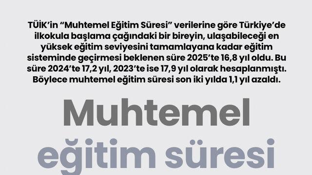 Muhtemel eğitim süresi azaldı