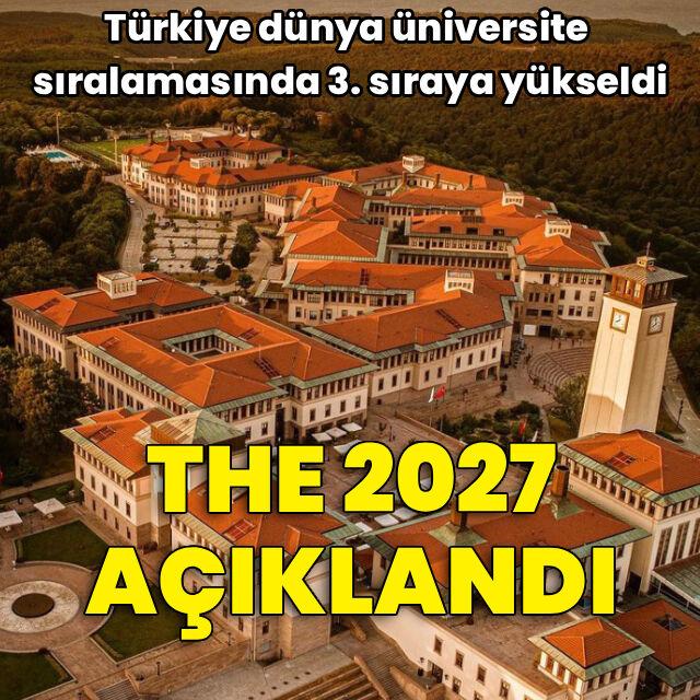 Türkiye dünya üniversite sıralamasında üçüncü sıraya yükseldi