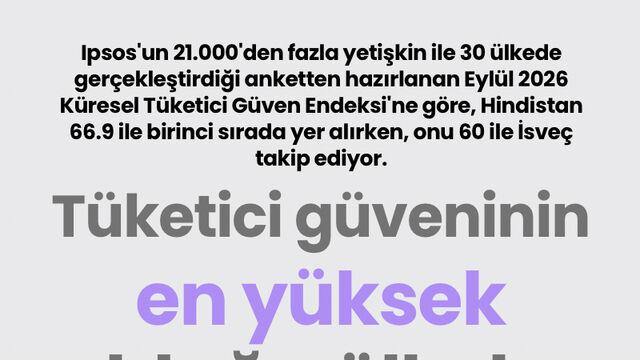 Tüketici güveninin en yüksek olduğu ülkeler