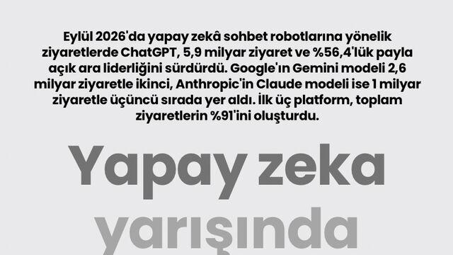 Yapay zeka yarışında son durum