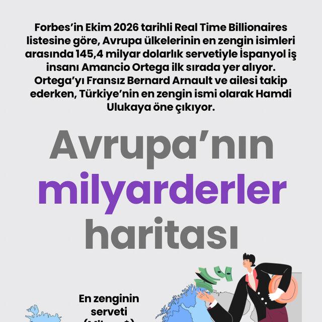 Avrupa'nın milyarderler haritası