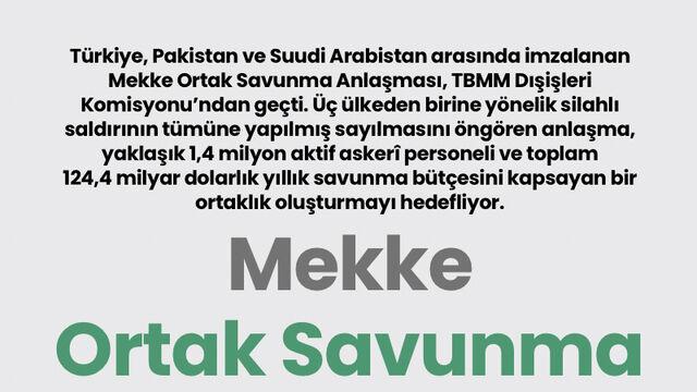 Mekke Ortak Savunma Anlaşması