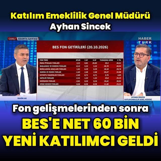 131 fon ile BES'in ilgisi yok