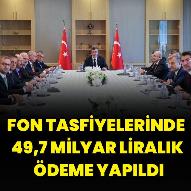 Fon Kurulu 7. toplantısını yaptı