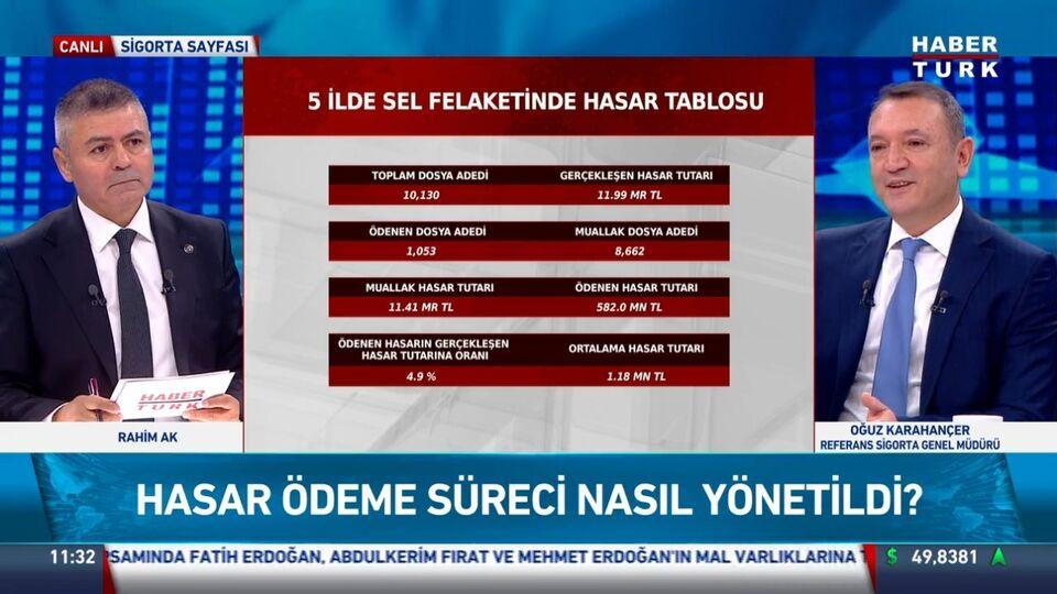 Araç kullanımı ve kazalar azaldı