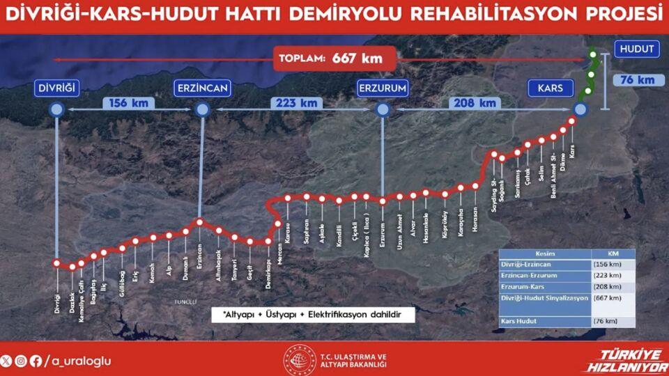 Doğu demir yolu hattına dev modernizasyon
